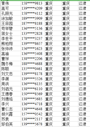 江津人口比重_江津鼎山公园(2)