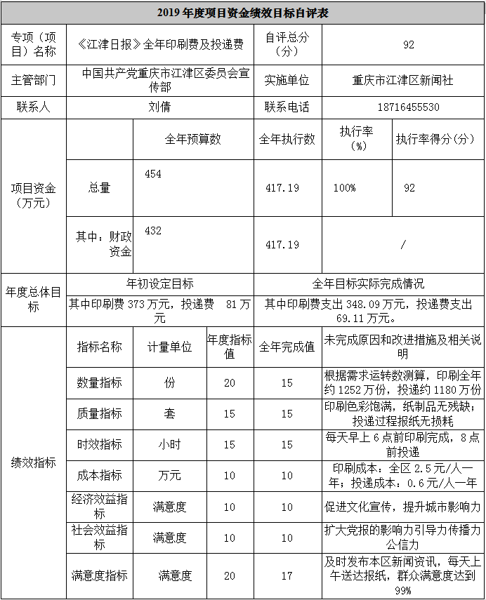 gdp名词解释gdp_中国gdp增长图(3)