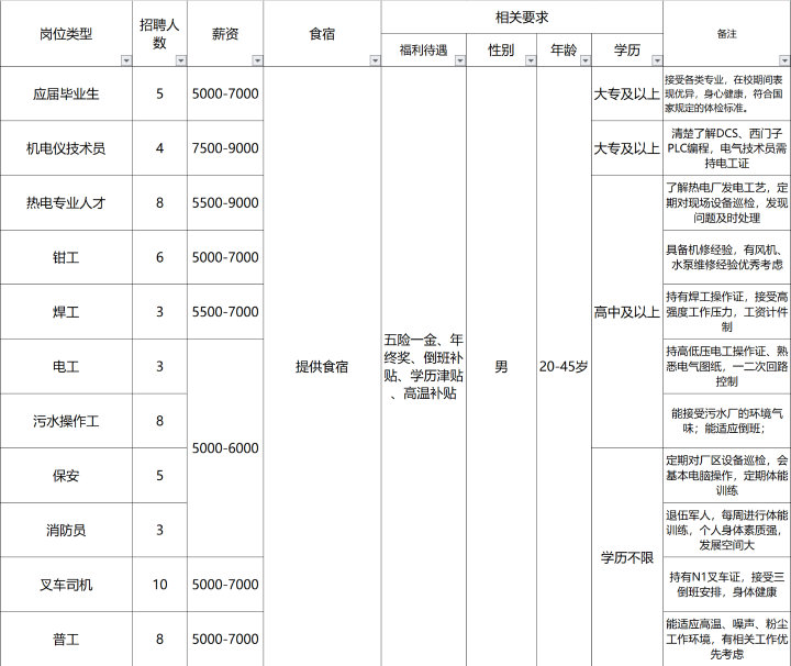 玖龙纸业.png