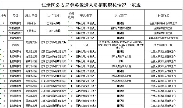 江津常住人口_江津鼎山公园