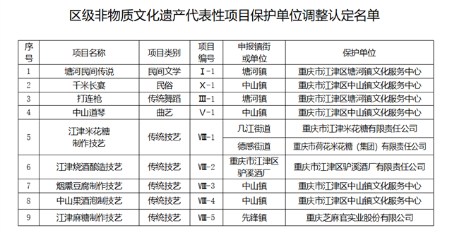黄土文化的诗意传播